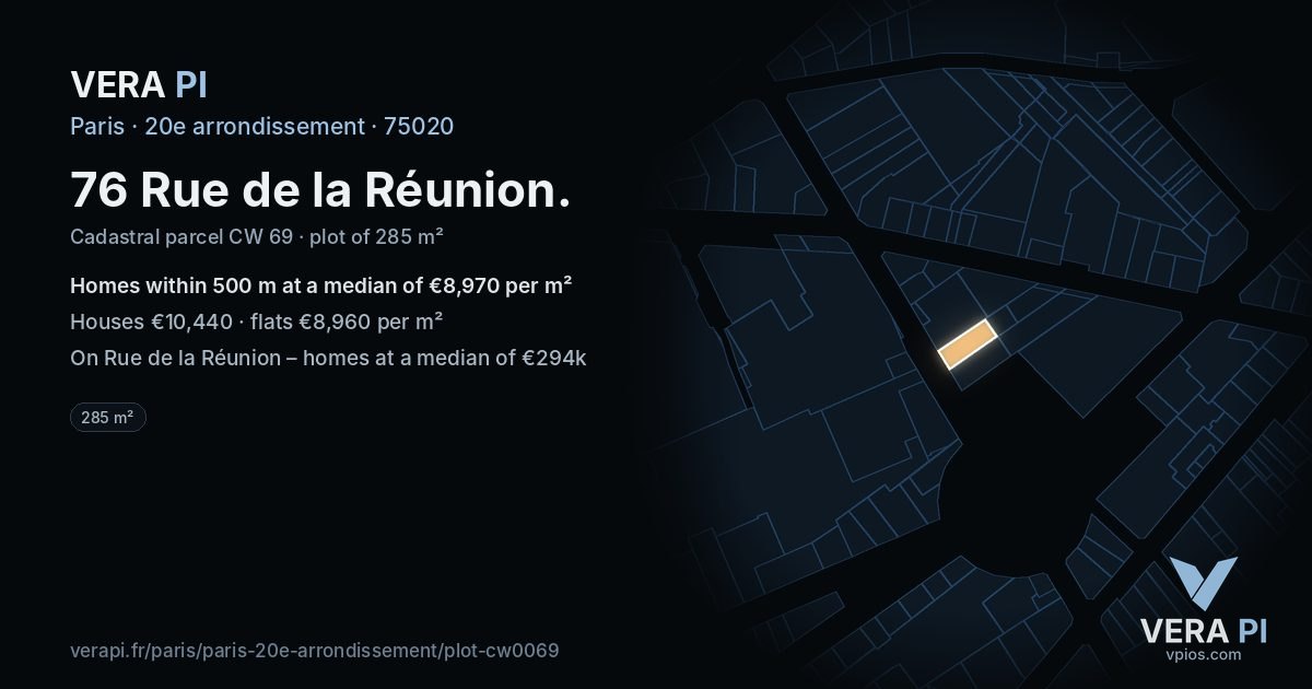 76 Rue de la Réunion, 20e arrondissement at night – the plot lit, the parcels around coloured by the prices near them