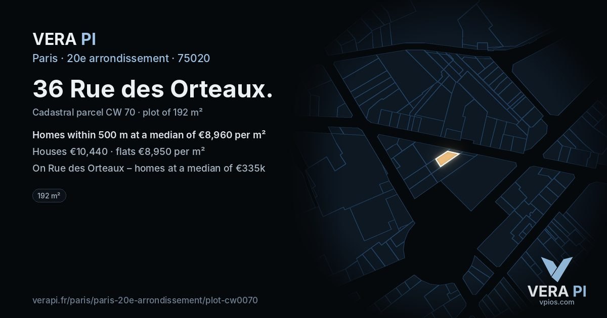 36 Rue des Orteaux, 20e arrondissement at night – the plot lit, the parcels around coloured by the prices near them