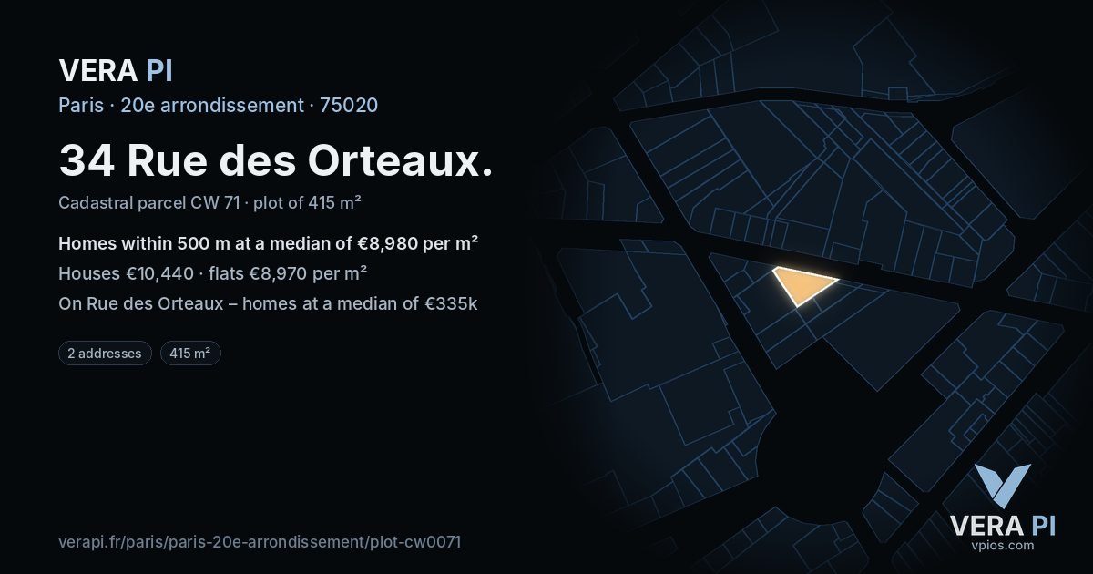34 Rue des Orteaux, 20e arrondissement at night – the plot lit, the parcels around coloured by the prices near them