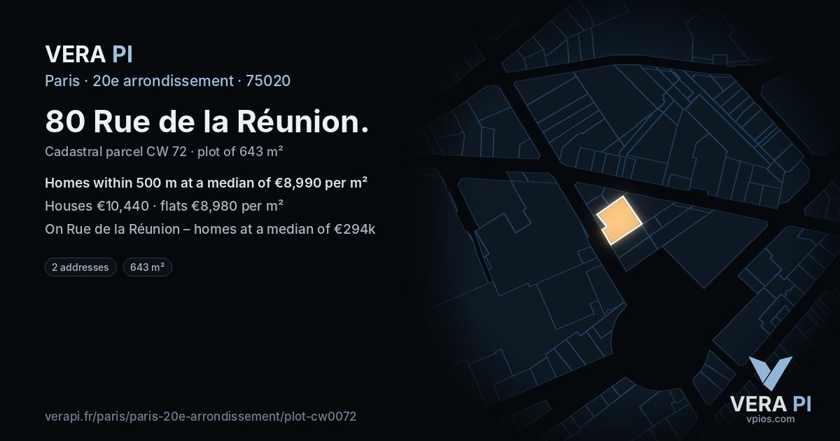 80 Rue de la Réunion, 20e arrondissement at night – the plot lit, the parcels around coloured by the prices near them