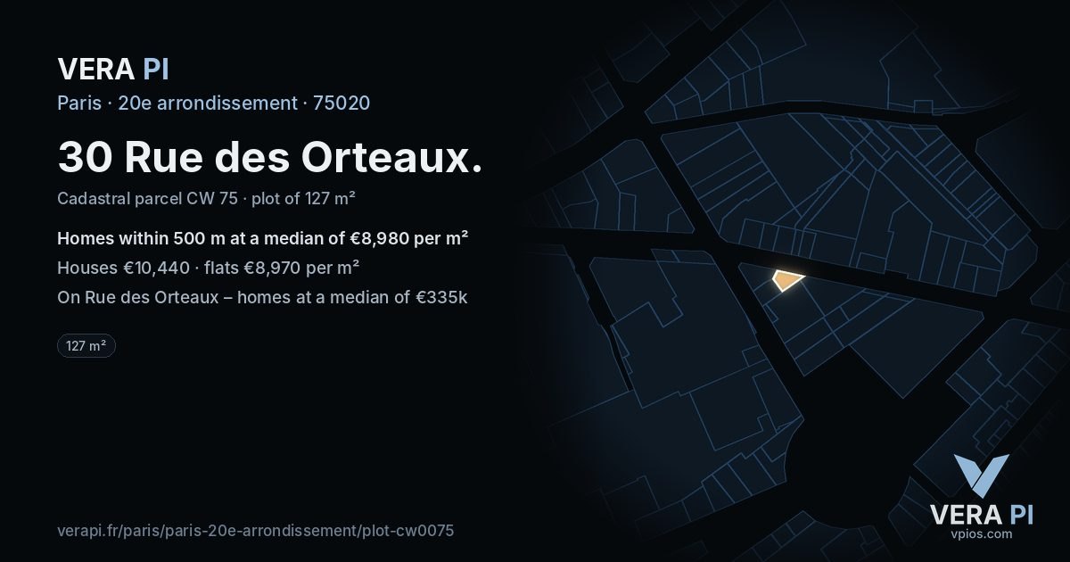 30 Rue des Orteaux, 20e arrondissement at night – the plot lit, the parcels around coloured by the prices near them