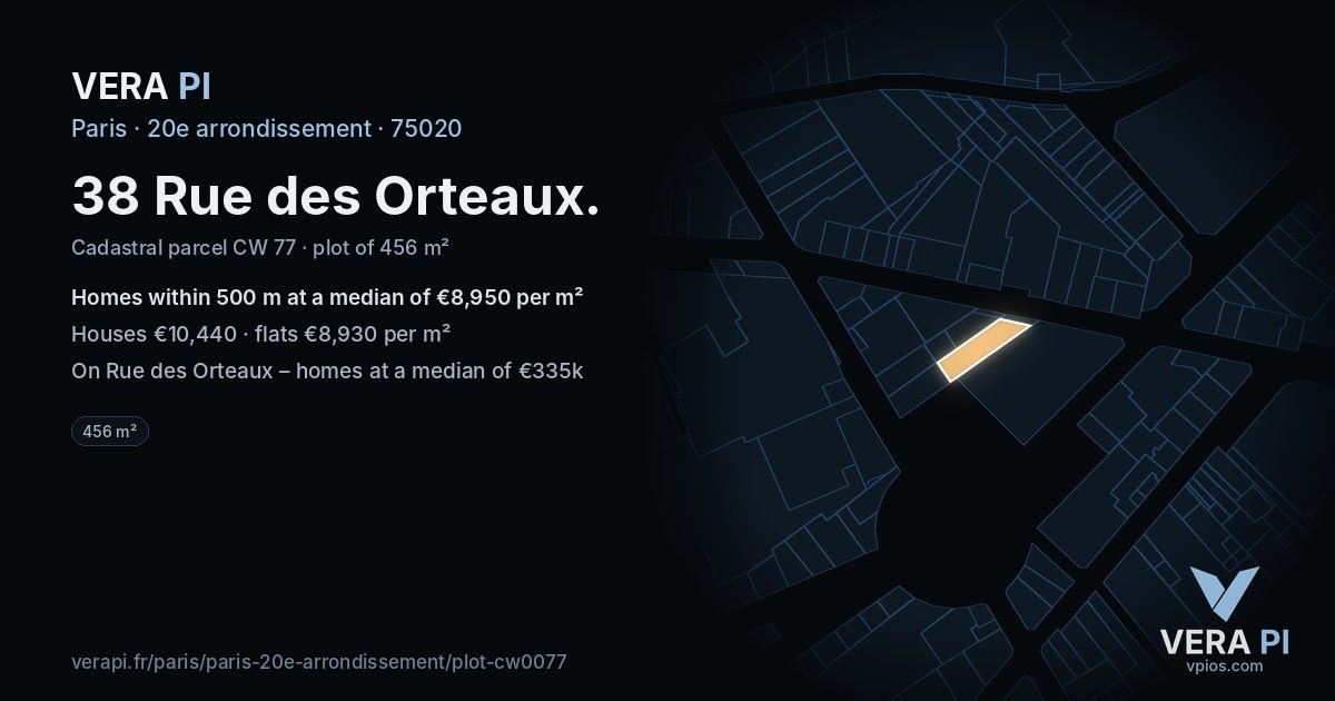 38 Rue des Orteaux, 20e arrondissement at night – the plot lit, the parcels around coloured by the prices near them