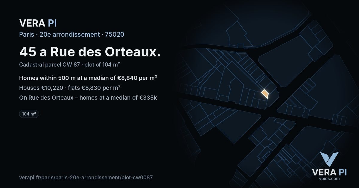 45 a Rue des Orteaux, 20e arrondissement at night – the plot lit, the parcels around coloured by the prices near them