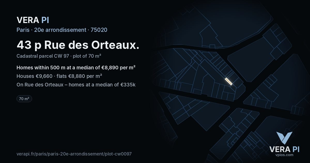 43 p Rue des Orteaux, 20e arrondissement at night – the plot lit, the parcels around coloured by the prices near them