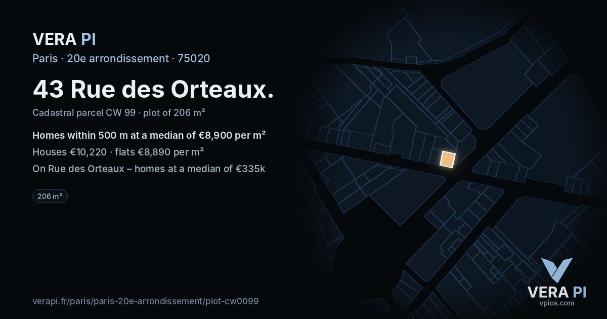 43 Rue des Orteaux, 20e arrondissement at night – the plot lit, the parcels around coloured by the prices near them