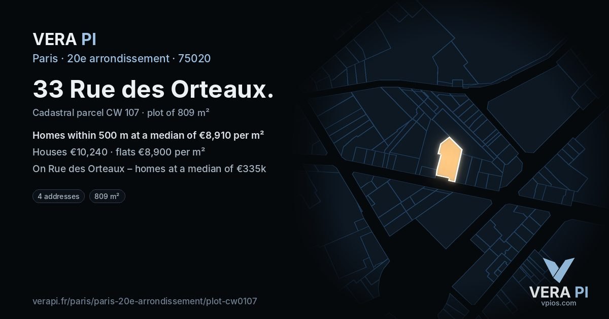 33 Rue des Orteaux, 20e arrondissement at night – the plot lit, the parcels around coloured by the prices near them