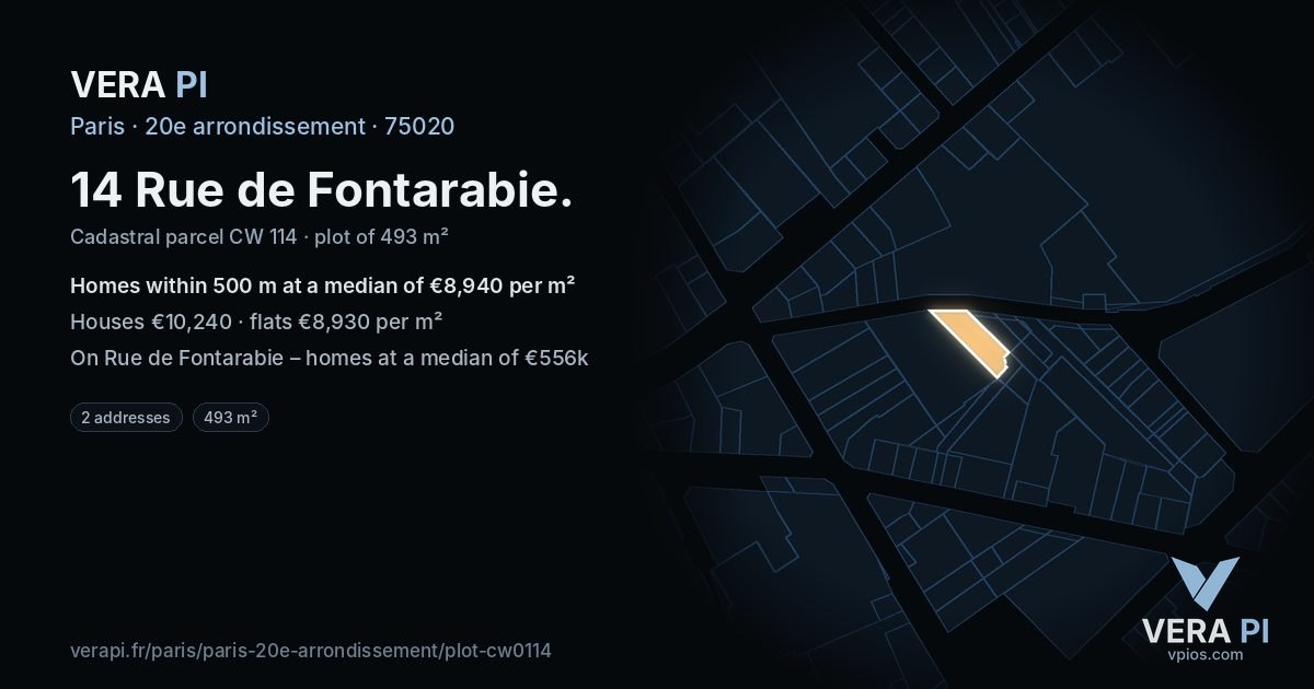 14 Rue de Fontarabie, 20e arrondissement at night – the plot lit, the parcels around coloured by the prices near them