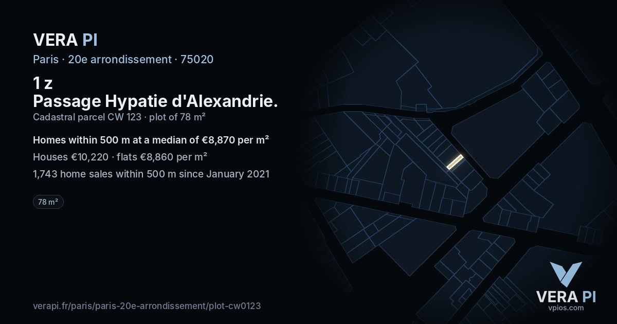 1 z Passage Hypatie d'Alexandrie, 20e arrondissement at night – the plot lit, the parcels around coloured by the prices near them