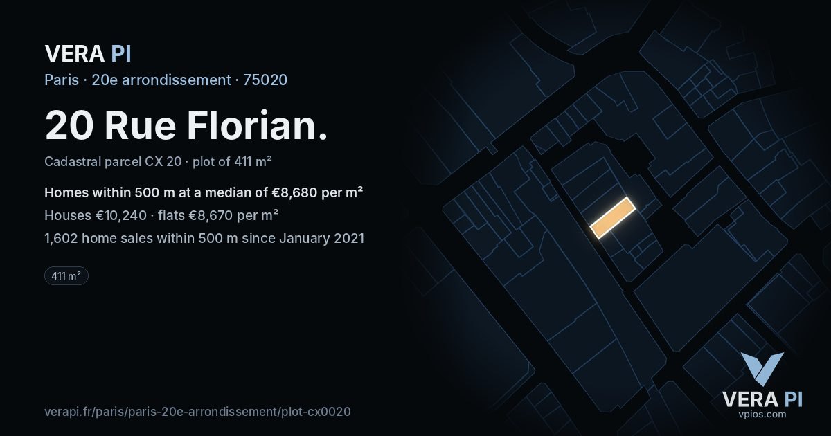 20 Rue Florian, 20e arrondissement at night – the plot lit, the parcels around coloured by the prices near them