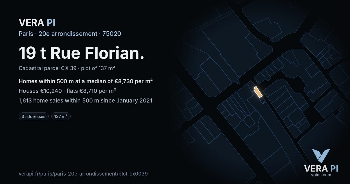 19 t Rue Florian, 20e arrondissement at night – the plot lit, the parcels around coloured by the prices near them