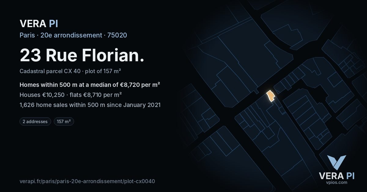 23 Rue Florian, 20e arrondissement at night – the plot lit, the parcels around coloured by the prices near them