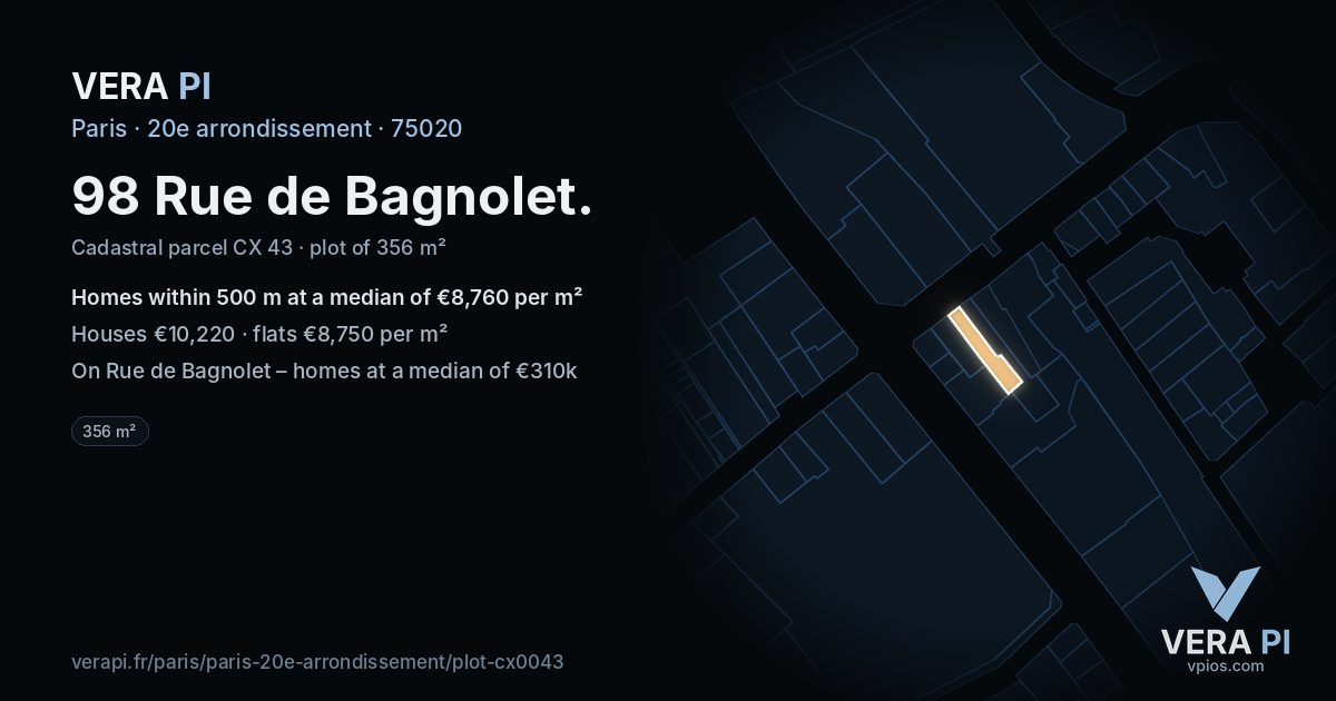 98 Rue de Bagnolet, 20e arrondissement at night – the plot lit, the parcels around coloured by the prices near them