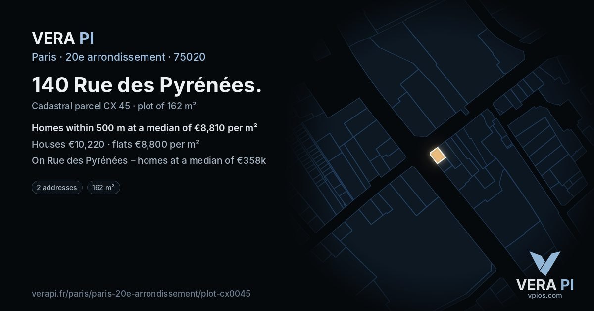 140 Rue des Pyrénées, 20e arrondissement at night – the plot lit, the parcels around coloured by the prices near them