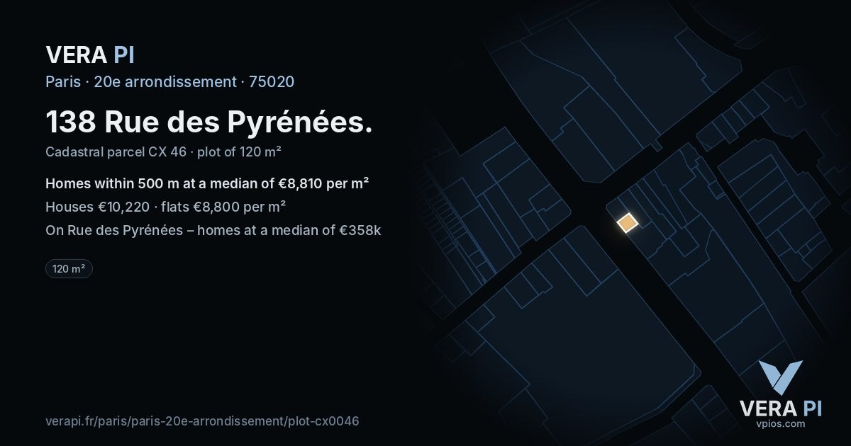 138 Rue des Pyrénées, 20e arrondissement at night – the plot lit, the parcels around coloured by the prices near them