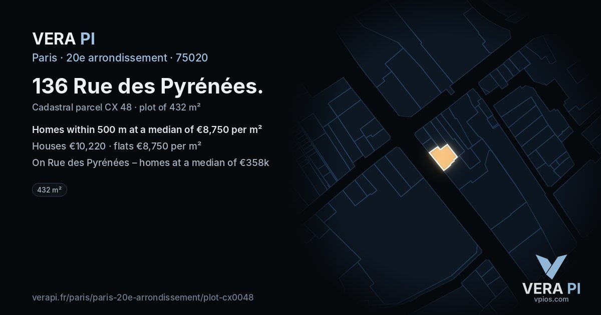 136 Rue des Pyrénées, 20e arrondissement at night – the plot lit, the parcels around coloured by the prices near them