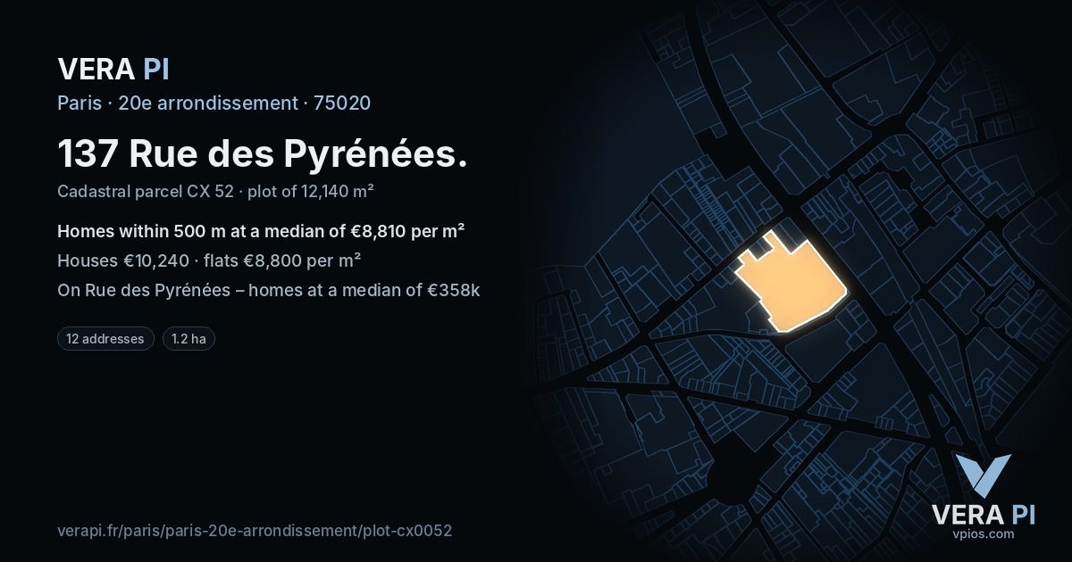137 Rue des Pyrénées, 20e arrondissement at night – the plot lit, the parcels around coloured by the prices near them