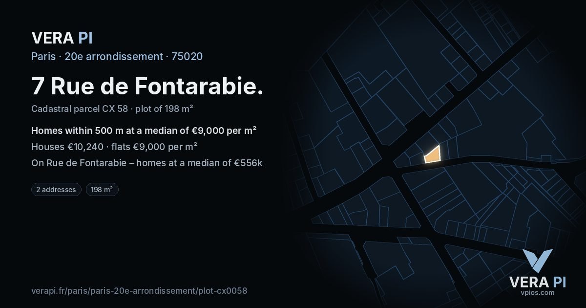 7 Rue de Fontarabie, 20e arrondissement at night – the plot lit, the parcels around coloured by the prices near them