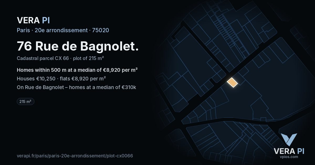 76 Rue de Bagnolet, 20e arrondissement at night – the plot lit, the parcels around coloured by the prices near them