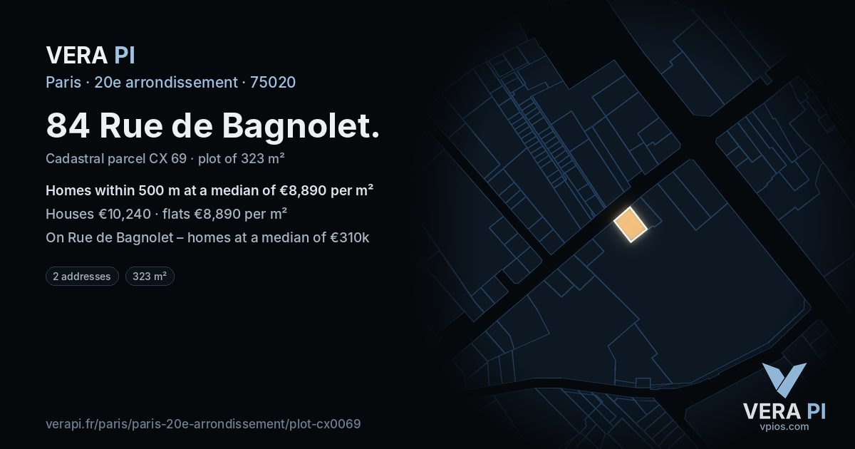 84 Rue de Bagnolet, 20e arrondissement at night – the plot lit, the parcels around coloured by the prices near them