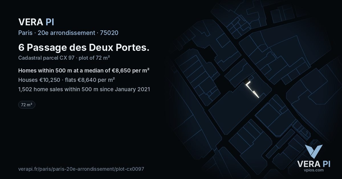 6 Passage des Deux Portes, 20e arrondissement at night – the plot lit, the parcels around coloured by the prices near them