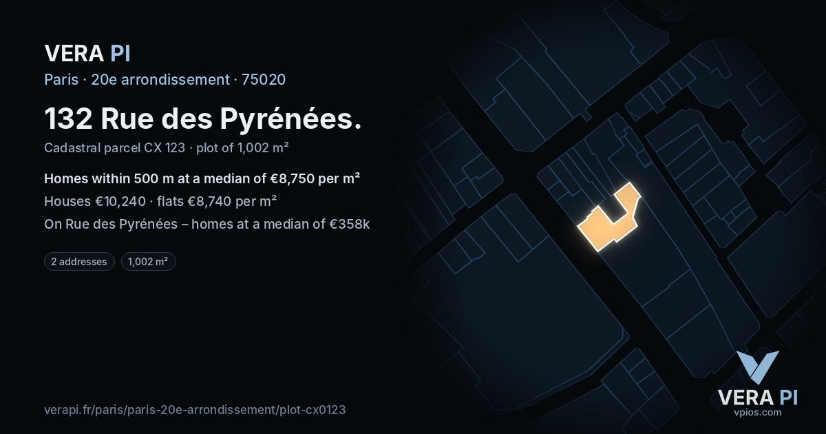 132 Rue des Pyrénées, 20e arrondissement at night – the plot lit, the parcels around coloured by the prices near them