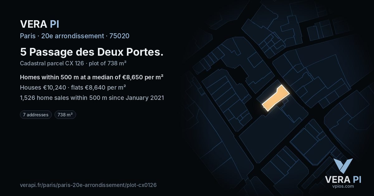 5 Passage des Deux Portes, 20e arrondissement at night – the plot lit, the parcels around coloured by the prices near them
