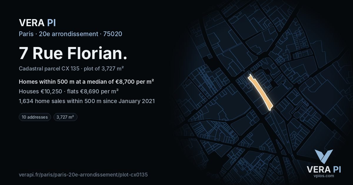 7 Rue Florian, 20e arrondissement at night – the plot lit, the parcels around coloured by the prices near them