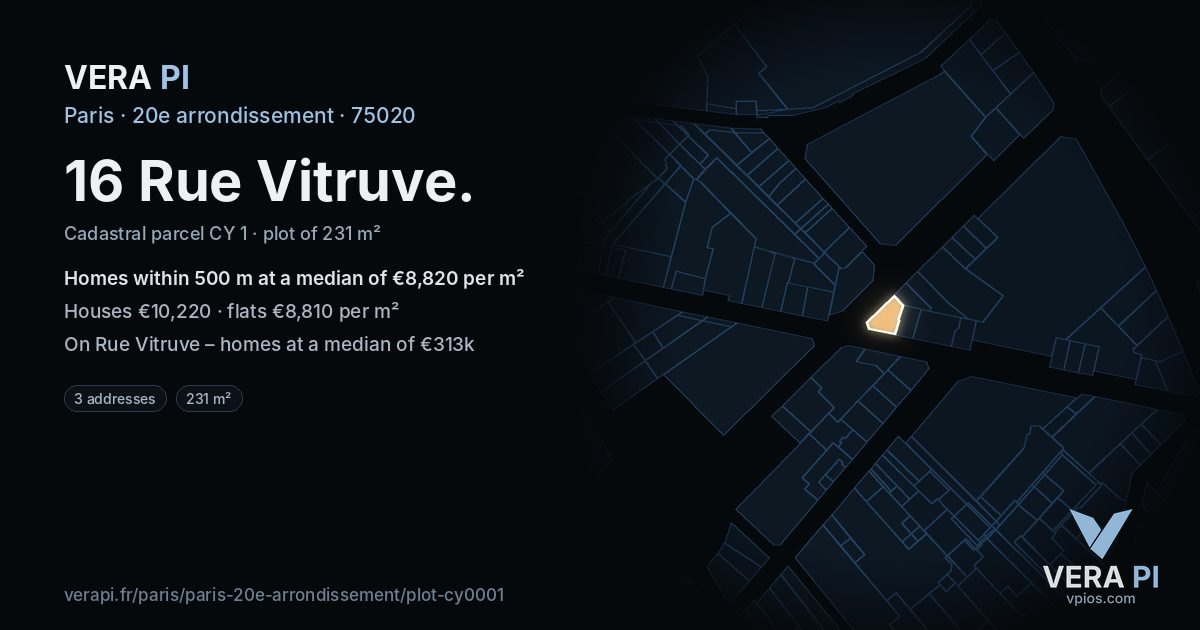 16 Rue Vitruve, 20e arrondissement at night – the plot lit, the parcels around coloured by the prices near them