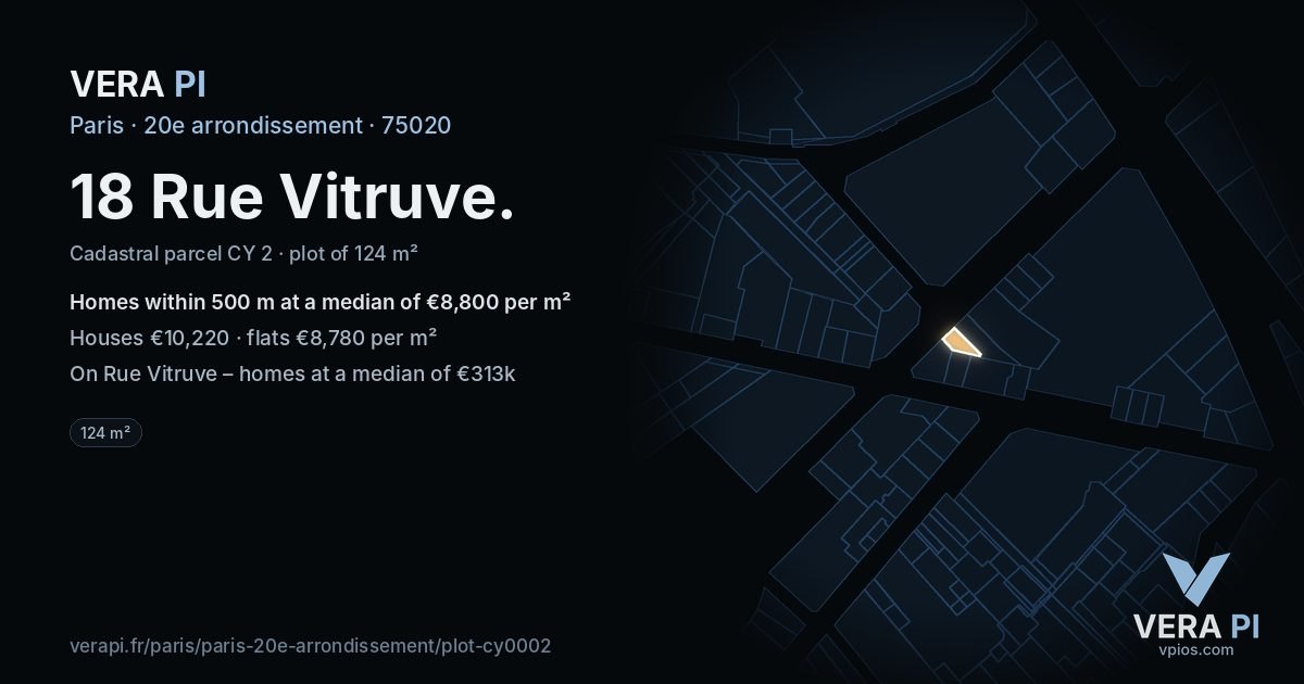 18 Rue Vitruve, 20e arrondissement at night – the plot lit, the parcels around coloured by the prices near them
