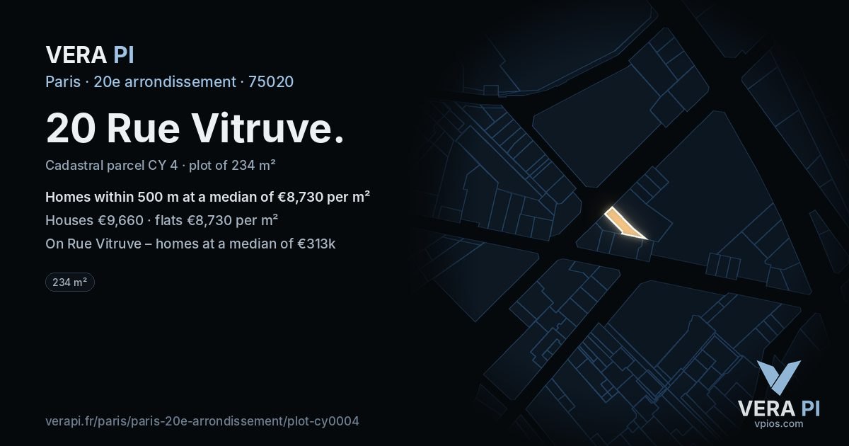 20 Rue Vitruve, 20e arrondissement at night – the plot lit, the parcels around coloured by the prices near them