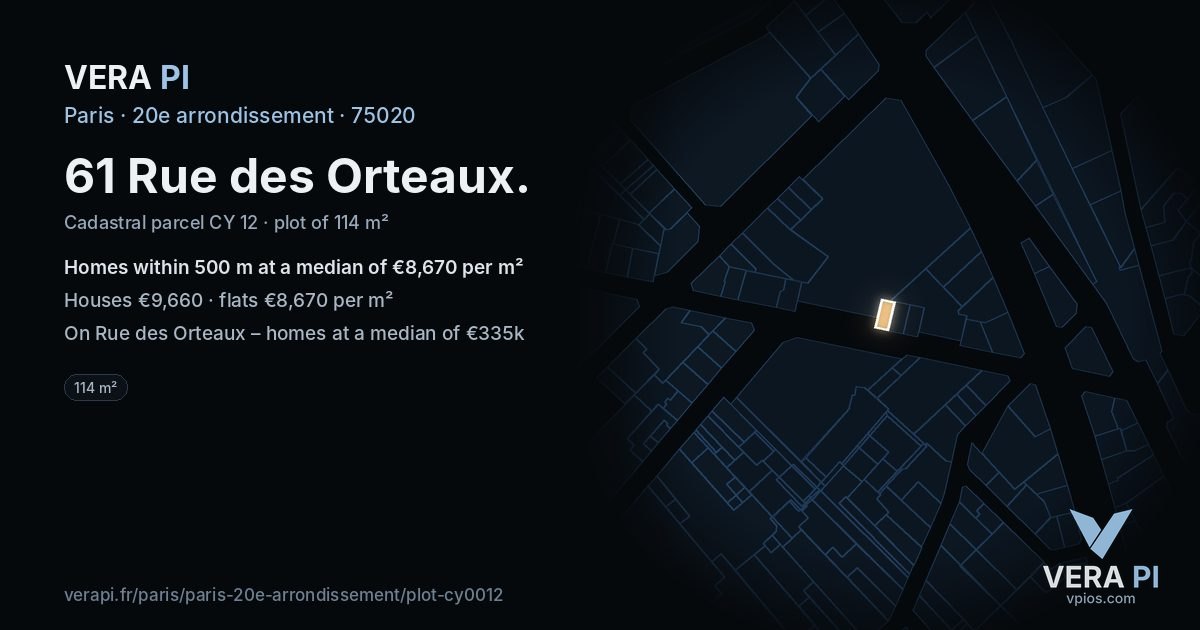 61 Rue des Orteaux, 20e arrondissement at night – the plot lit, the parcels around coloured by the prices near them