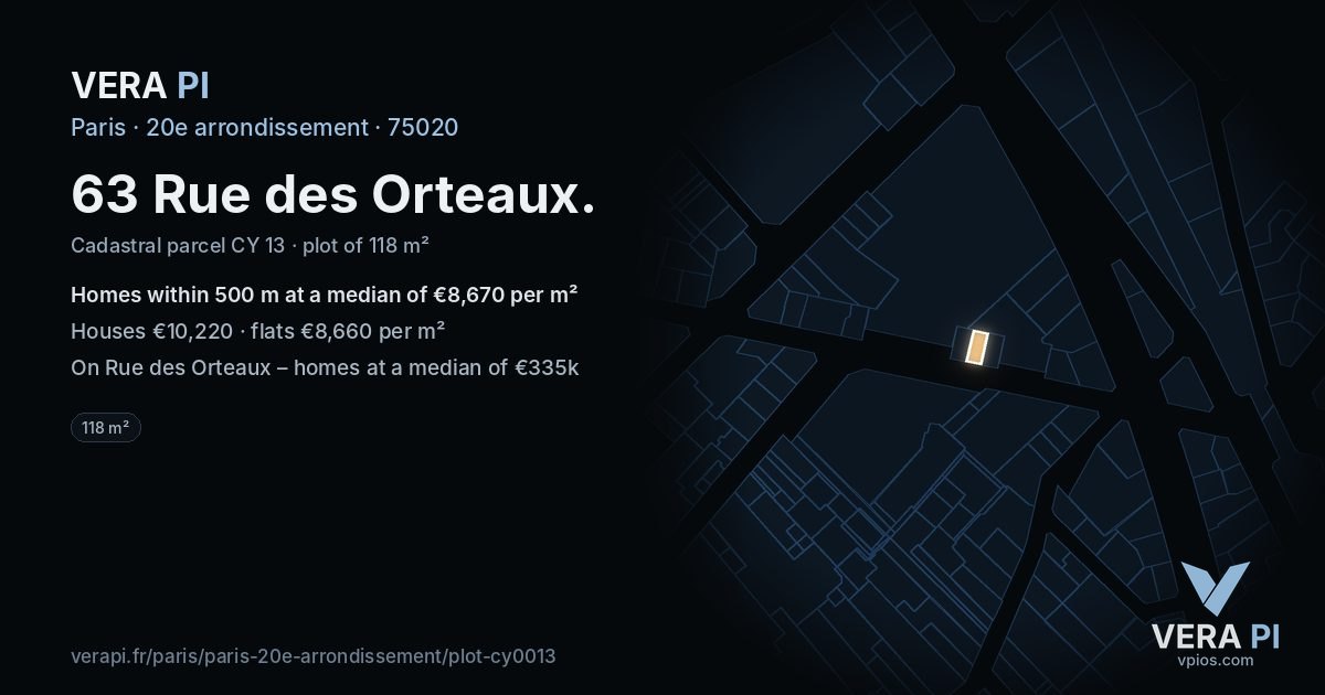 63 Rue des Orteaux, 20e arrondissement at night – the plot lit, the parcels around coloured by the prices near them
