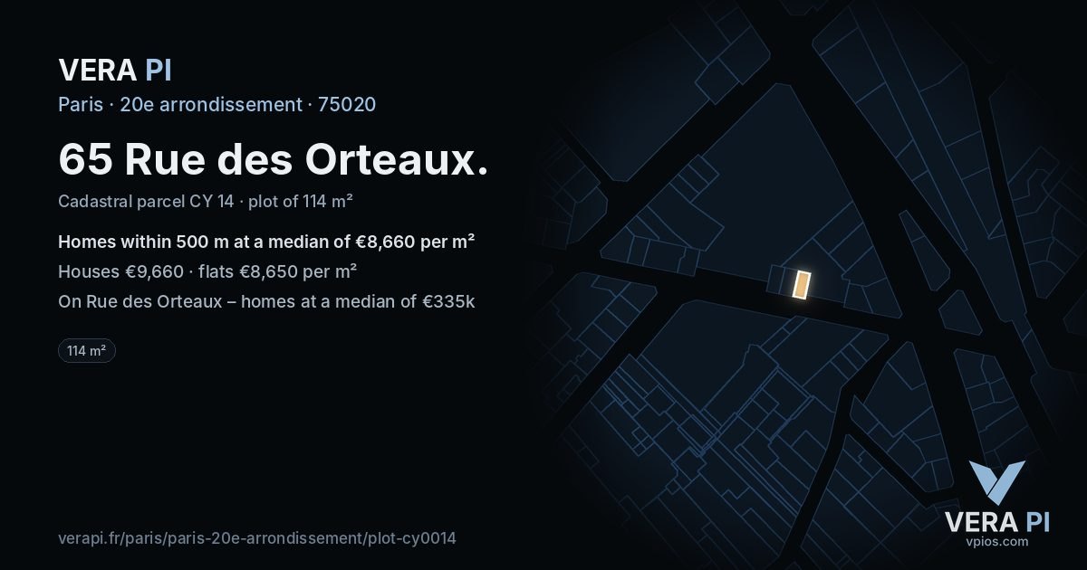 65 Rue des Orteaux, 20e arrondissement at night – the plot lit, the parcels around coloured by the prices near them