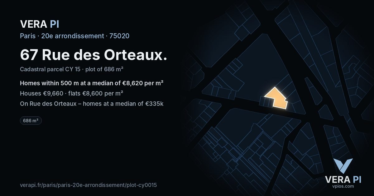 67 Rue des Orteaux, 20e arrondissement at night – the plot lit, the parcels around coloured by the prices near them