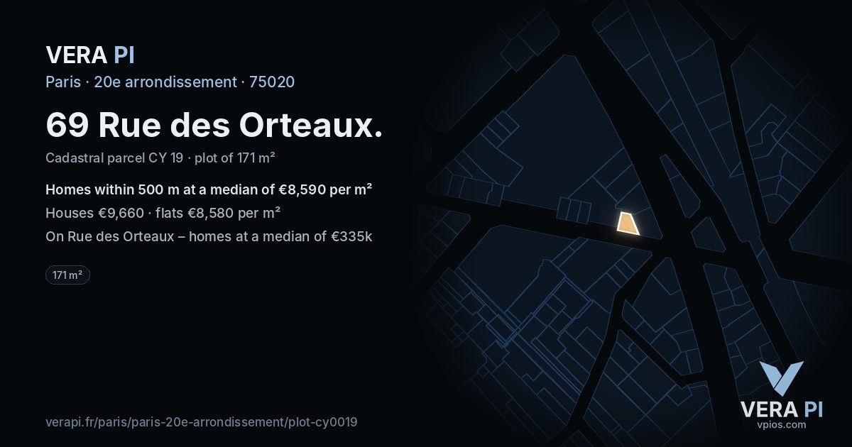 69 Rue des Orteaux, 20e arrondissement at night – the plot lit, the parcels around coloured by the prices near them