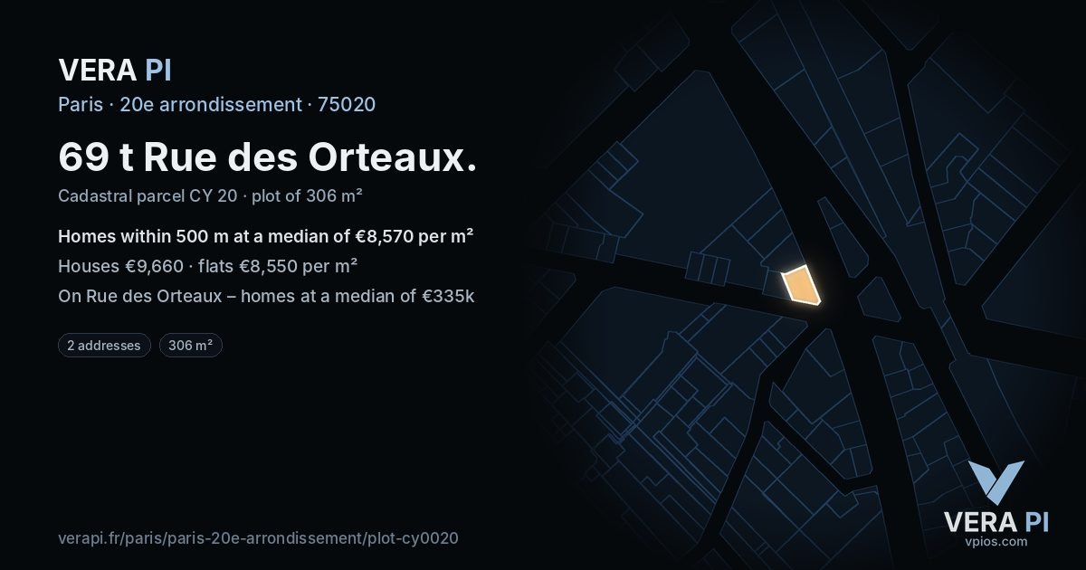 69 t Rue des Orteaux, 20e arrondissement at night – the plot lit, the parcels around coloured by the prices near them
