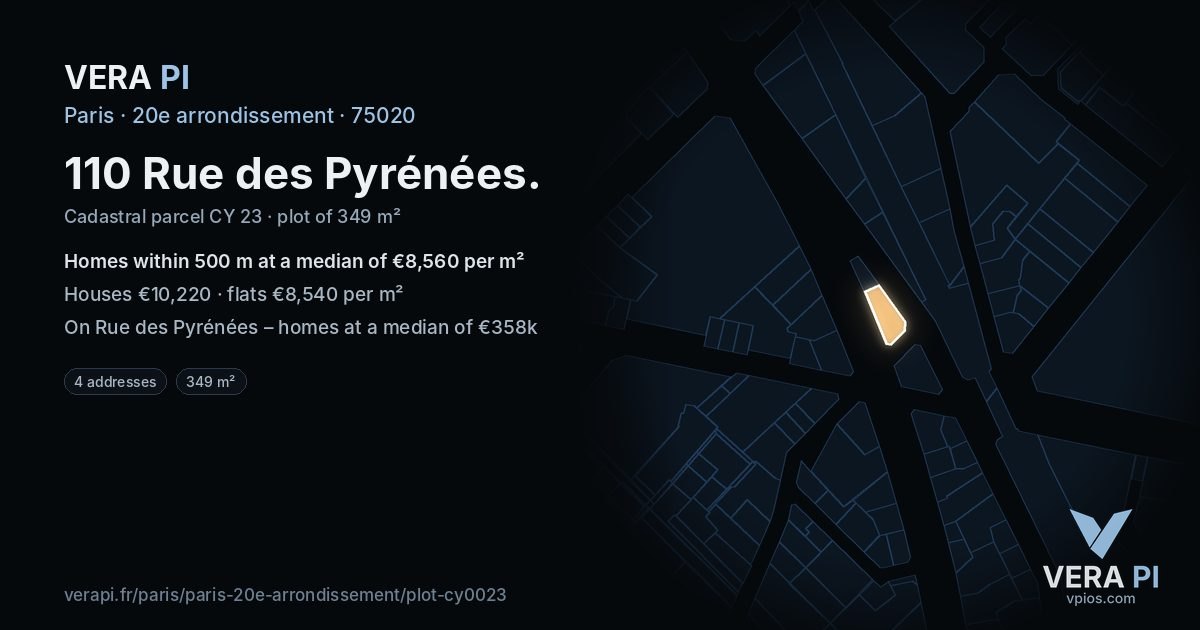 110 Rue des Pyrénées, 20e arrondissement at night – the plot lit, the parcels around coloured by the prices near them
