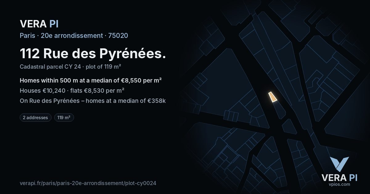 112 Rue des Pyrénées, 20e arrondissement at night – the plot lit, the parcels around coloured by the prices near them