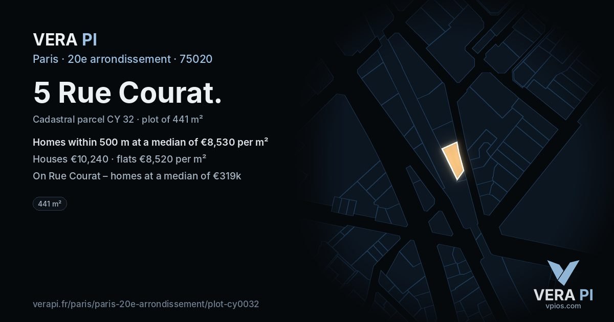 5 Rue Courat, 20e arrondissement at night – the plot lit, the parcels around coloured by the prices near them