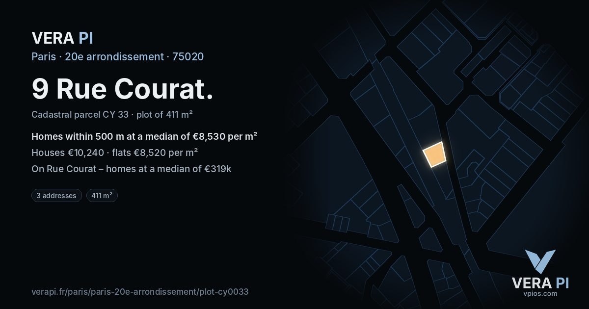 9 Rue Courat, 20e arrondissement at night – the plot lit, the parcels around coloured by the prices near them