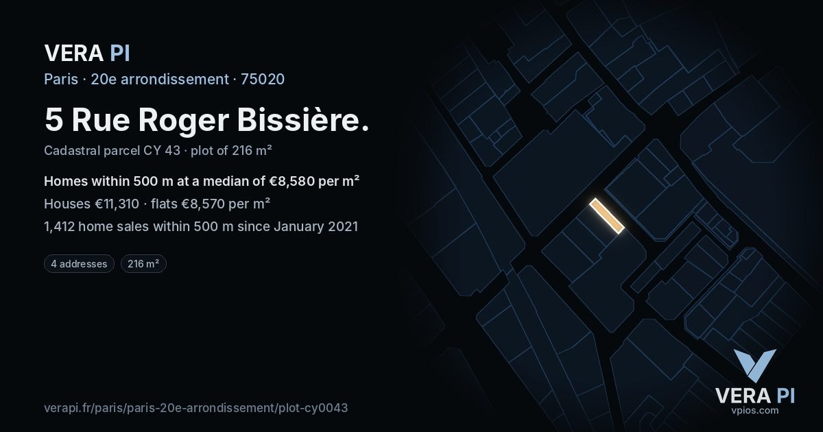 5 Rue Roger Bissière, 20e arrondissement at night – the plot lit, the parcels around coloured by the prices near them