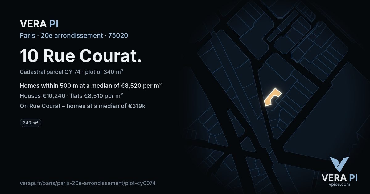 10 Rue Courat, 20e arrondissement at night – the plot lit, the parcels around coloured by the prices near them