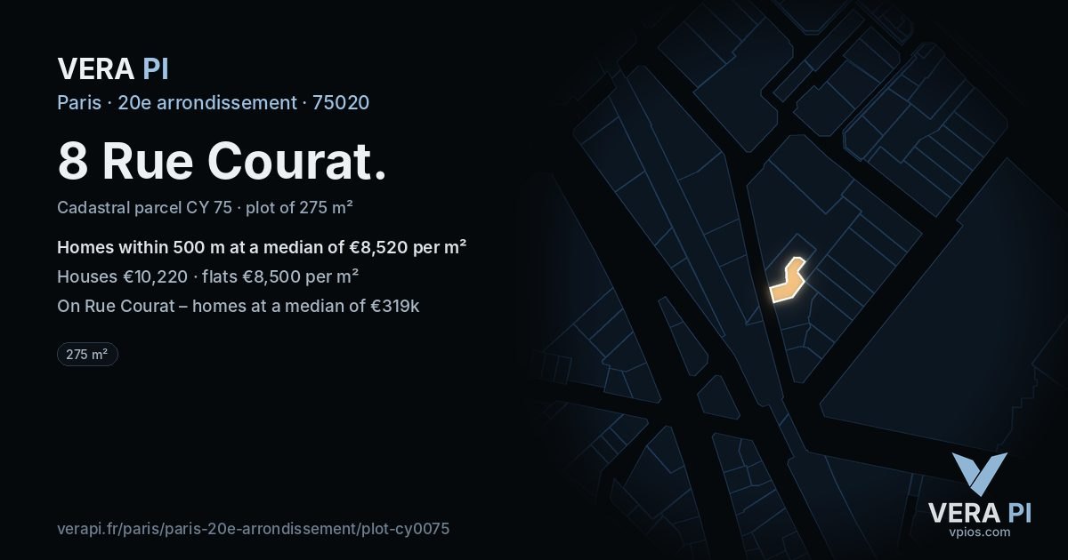 8 Rue Courat, 20e arrondissement at night – the plot lit, the parcels around coloured by the prices near them