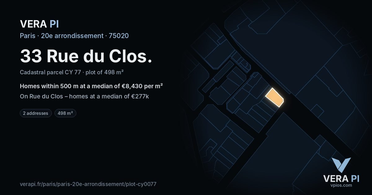 33 Rue du Clos, 20e arrondissement at night – the plot lit, the parcels around coloured by the prices near them