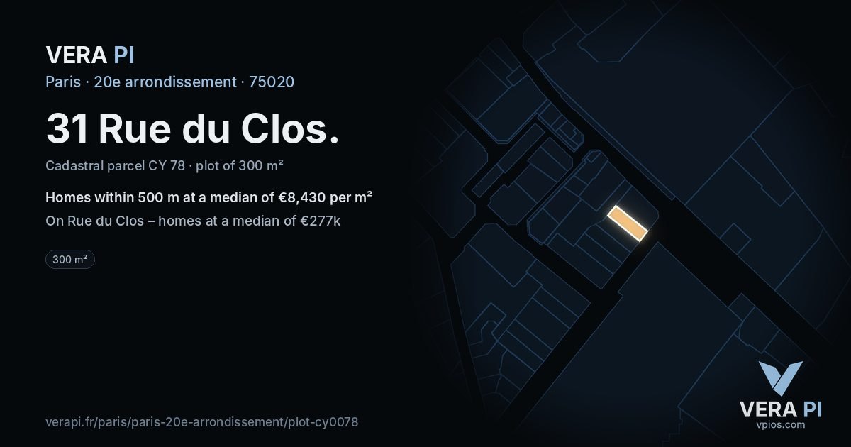 31 Rue du Clos, 20e arrondissement at night – the plot lit, the parcels around coloured by the prices near them