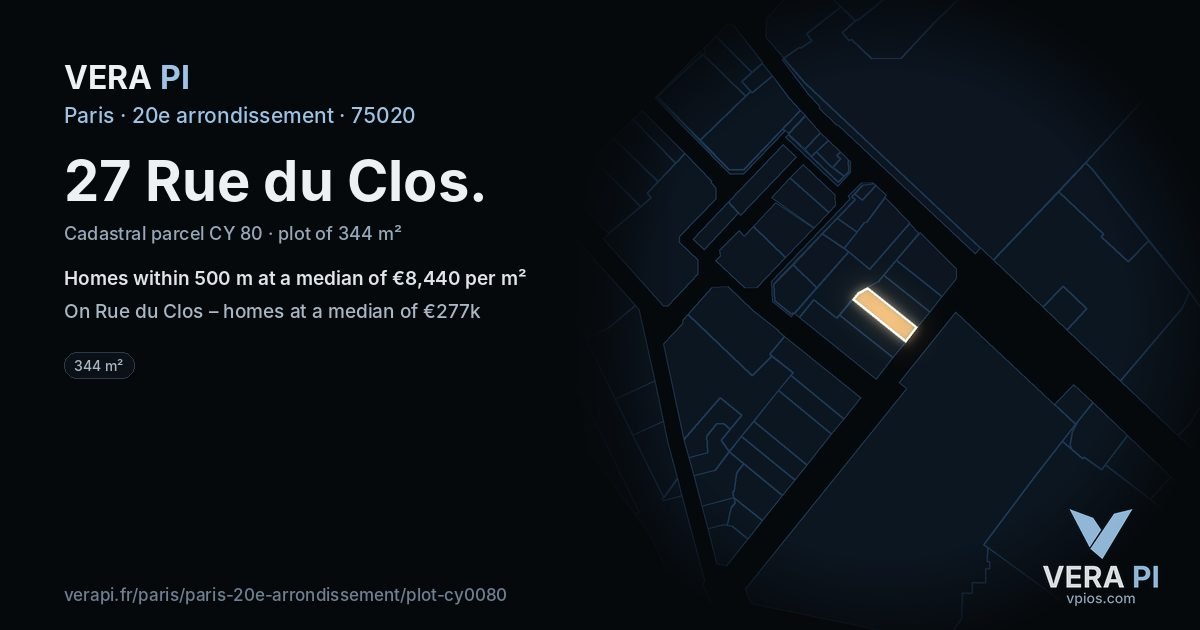 27 Rue du Clos, 20e arrondissement at night – the plot lit, the parcels around coloured by the prices near them
