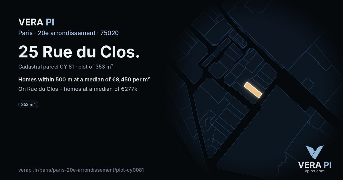 25 Rue du Clos, 20e arrondissement at night – the plot lit, the parcels around coloured by the prices near them