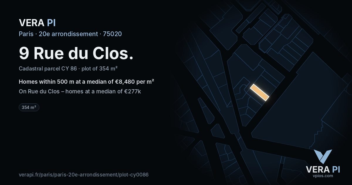 9 Rue du Clos, 20e arrondissement at night – the plot lit, the parcels around coloured by the prices near them
