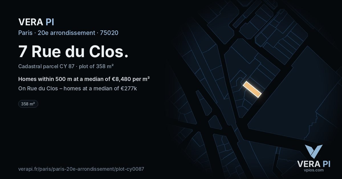 7 Rue du Clos, 20e arrondissement at night – the plot lit, the parcels around coloured by the prices near them