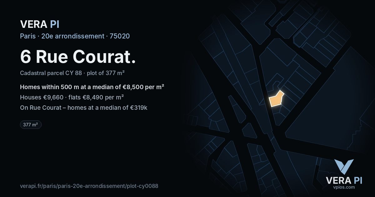 6 Rue Courat, 20e arrondissement at night – the plot lit, the parcels around coloured by the prices near them